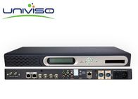 BW-DVBS-8008 Bravo Head End Device 4K یکپارچه گیرنده رمزگشای مدیریت NMS