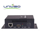 BWFCPC-3110 Digital Receiver Decoder Single Channel HD برای سیستم های IPTV / OTT