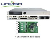 MPEG-2 AVS Professional SD / HD Receiver Multiplexer Demodulation خروجی ویدئو کامپوزیت