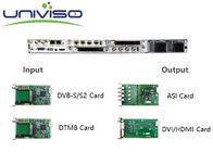 DVB SimulCrypt CA Satellite Digital Decoder Broadcast - کیفیت تا 256 برنامه